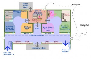 This image shows the content of Gallery 3, We Look to the Past to Heal and to Learn. It is not a floor plan, but rather a plan of how one exhibit or experience would connect to another. Image courtesy of Lundholm Associates Architects.